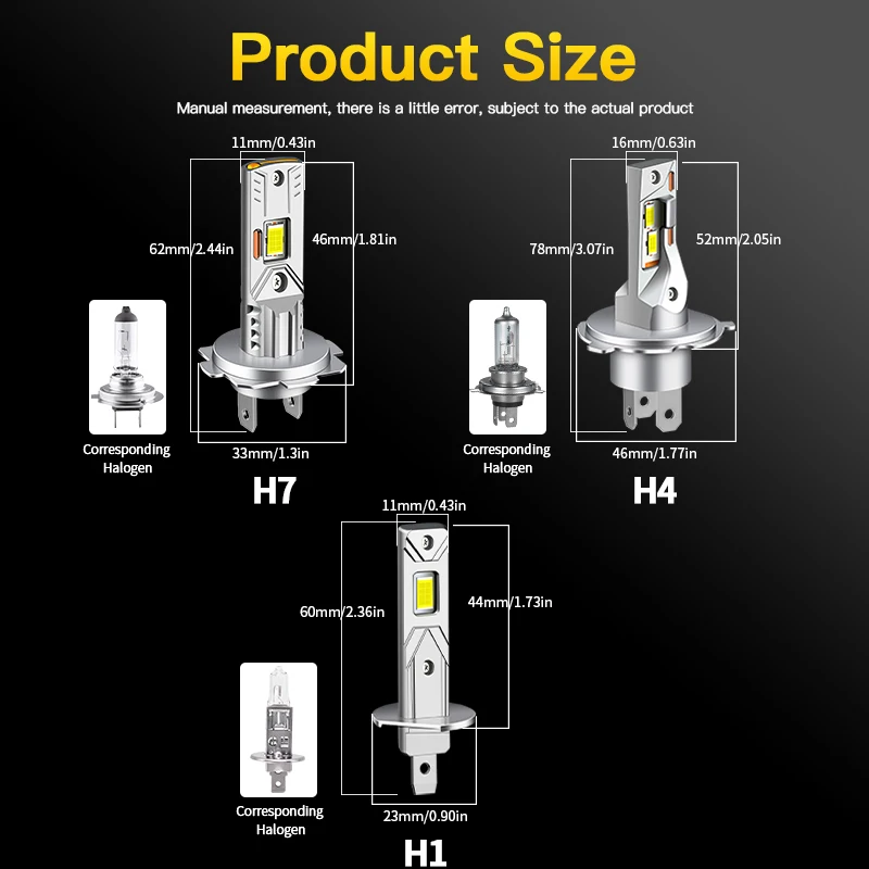 1PC/2PCS Canbus Car Headlight H4 9003 HB2 LED H7 H1 20000LM 6500K Car Styling Auto Headlamp Fog Light Bulbs Hi/Lo Beam Fanless