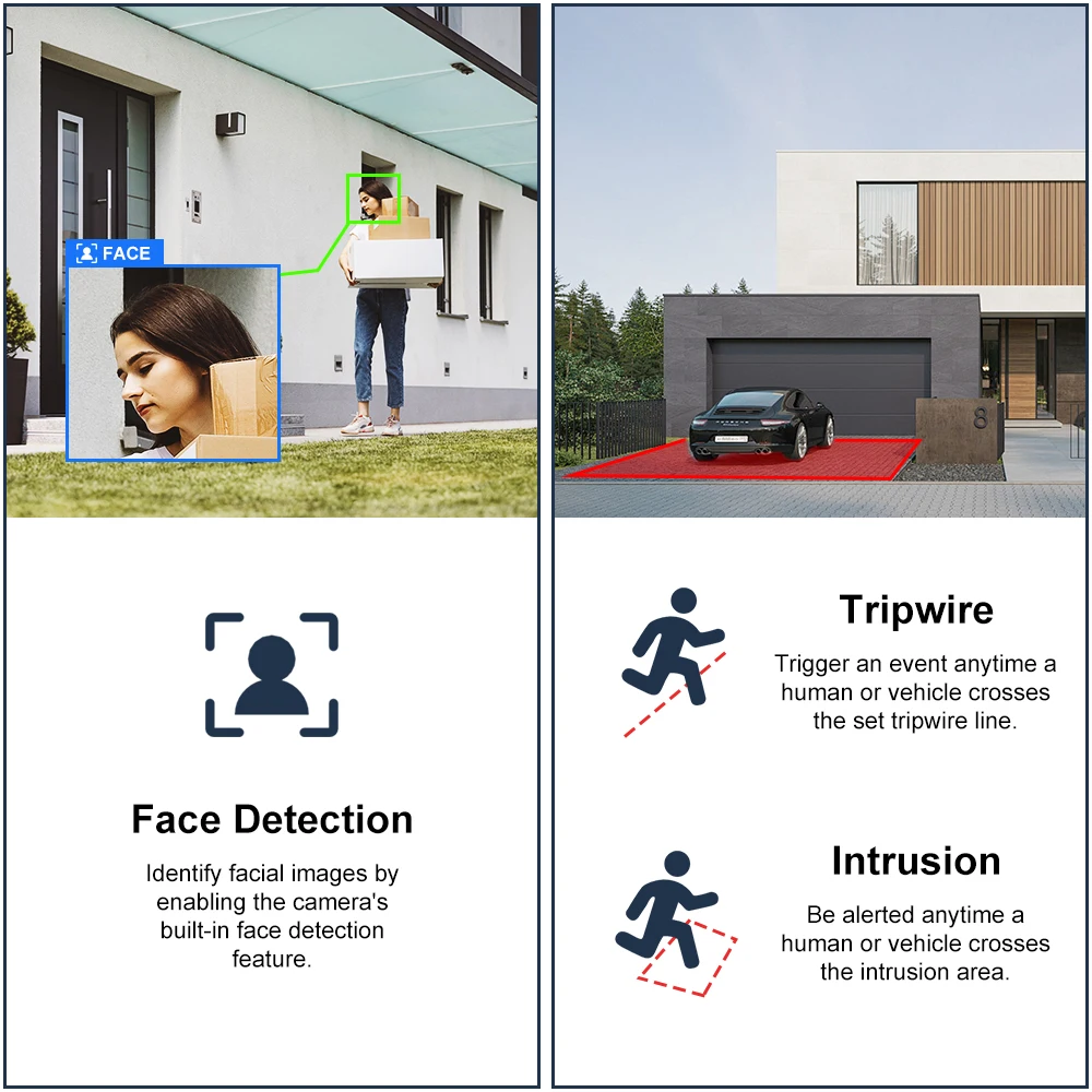 JideTech Telecamera IP PTZ ad alta velocità POE 5MP 20X Zoom Microfono incorporato Monitoraggio automatico Protezione dell'illuminazione Riconoscimento facciale