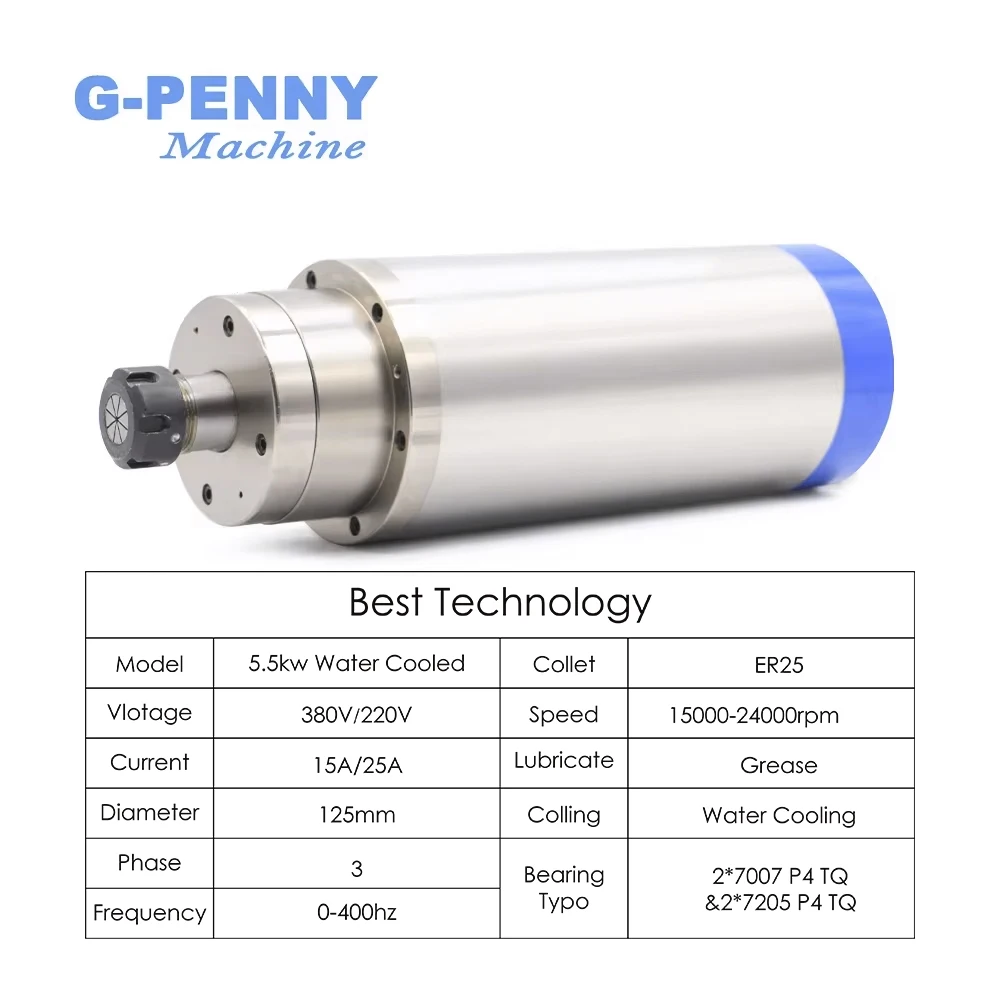 5.5 KW ER25 CNC Spindle motor Water Cooling for woodworking cnc Spindle water 380v / 220v AC 4pcs bearings High Speed