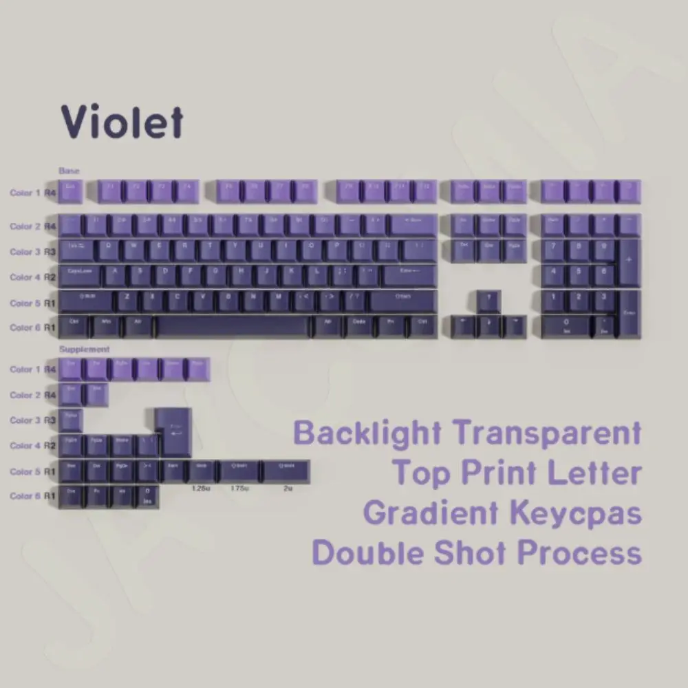 

Полупрозрачные односторонние градиентные колпачки для клавиш с термосублимацией, колпачки для клавиш из ПБТ, фиолетовый, зеленый, оригинальная высота