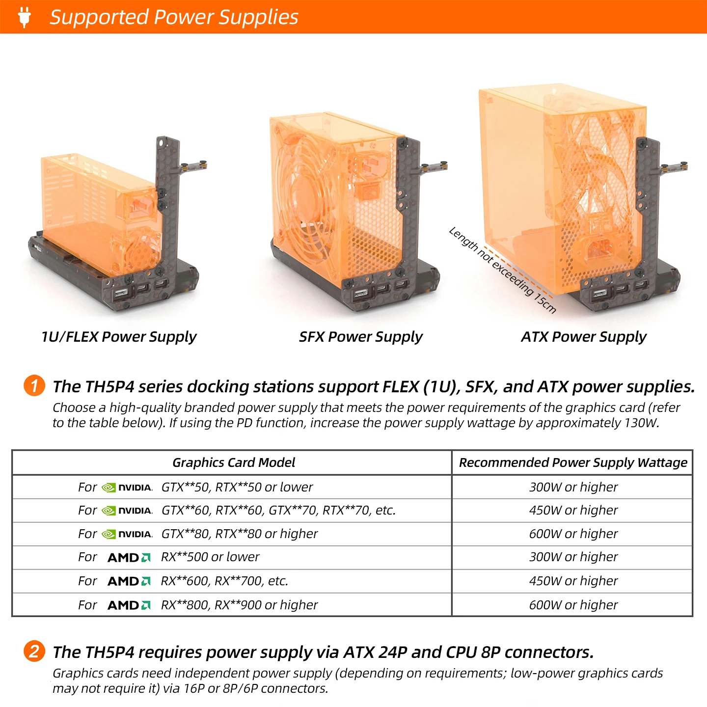 

TH5P4 PD 100W Thunderbolt 5 GPU Dock Expansion ATX Power Supply External Graphics Card Thunderbolt-compatible 5/4/3 USB4