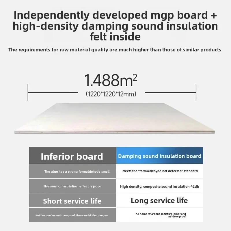 Damping sound insulation board, household environmental protection noise reduction composite felt, super sound-canceling