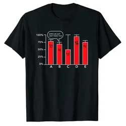 Funny Data Science Can't Trust You Statistics T-Shirt Sarcastic Sayings Graphic Tee Top Cool Scientist Short Sleeve Blouses Gift