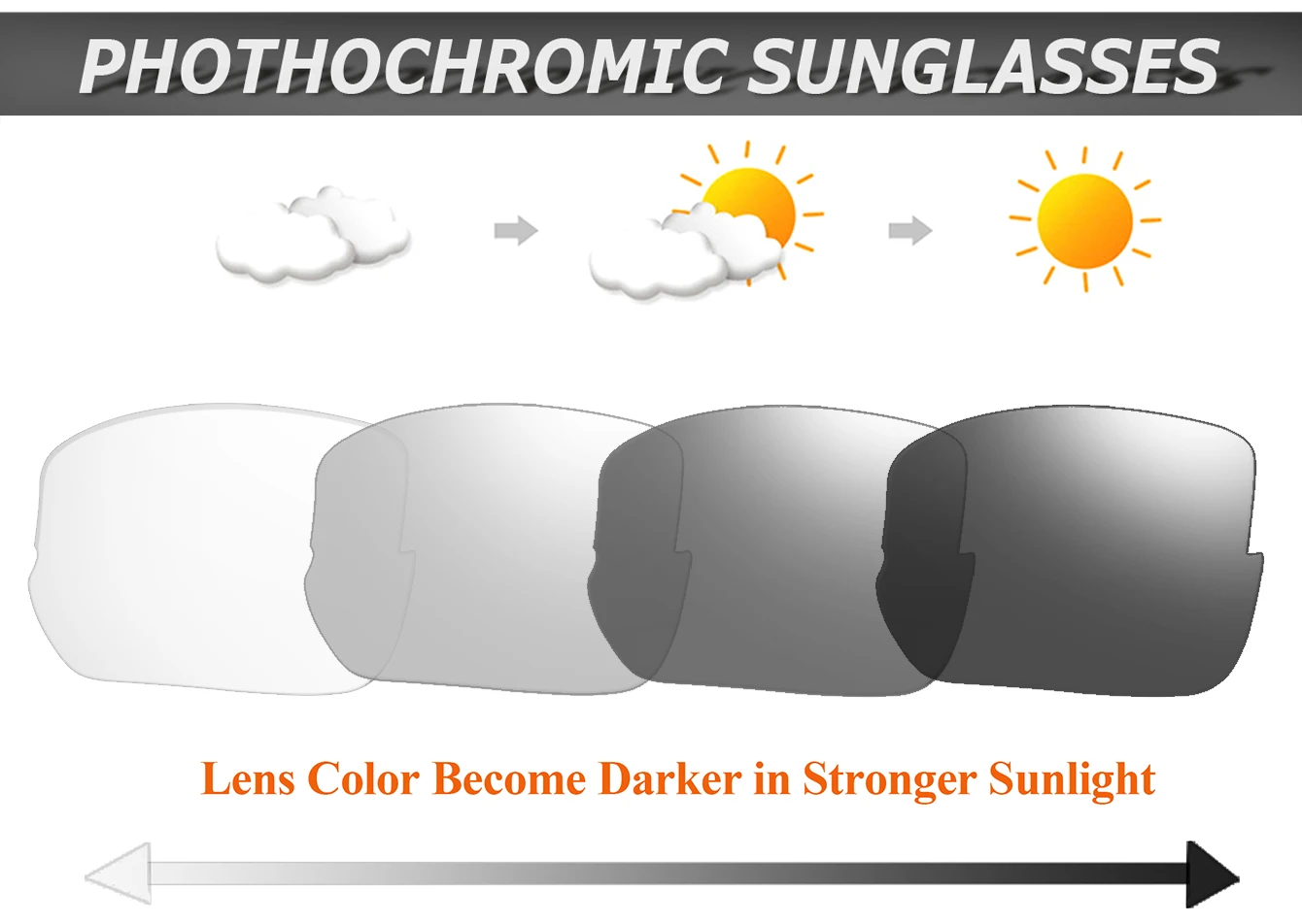POAT Marke Motorrad Photochrome Winddicht Sonnenbrille Männer MTB Fahrrad Brillen Sport Radfahren Angeln Laufen Gläser – Detail 2