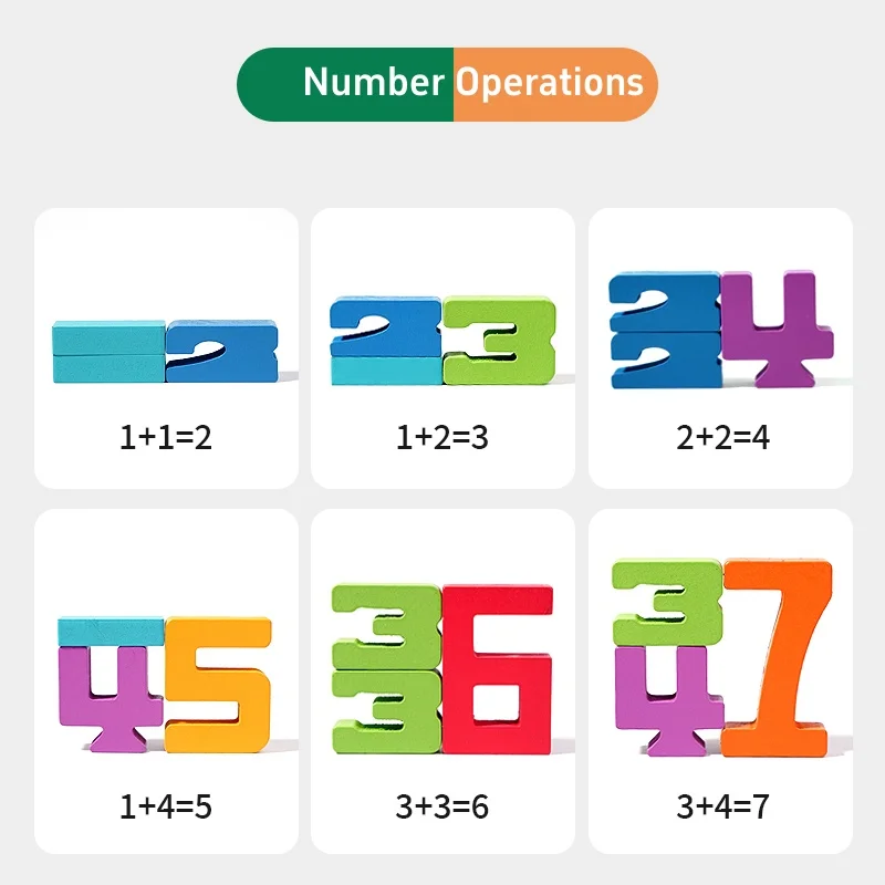 Juguetes de matemáticas Montessori, bloques de construcción apilables de números de madera, juguete de equilibrio Digital, juguete de aprendizaje preescolar con números para niños, regalos