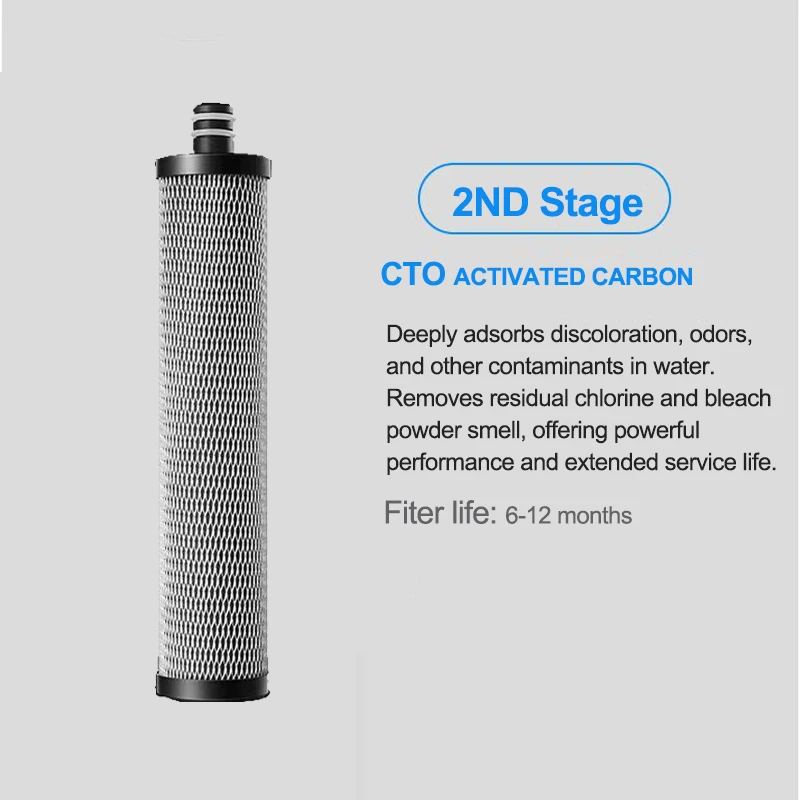 EIREE 정수기 필터 호환 교체용 4+1 초미세 여과 카트리지