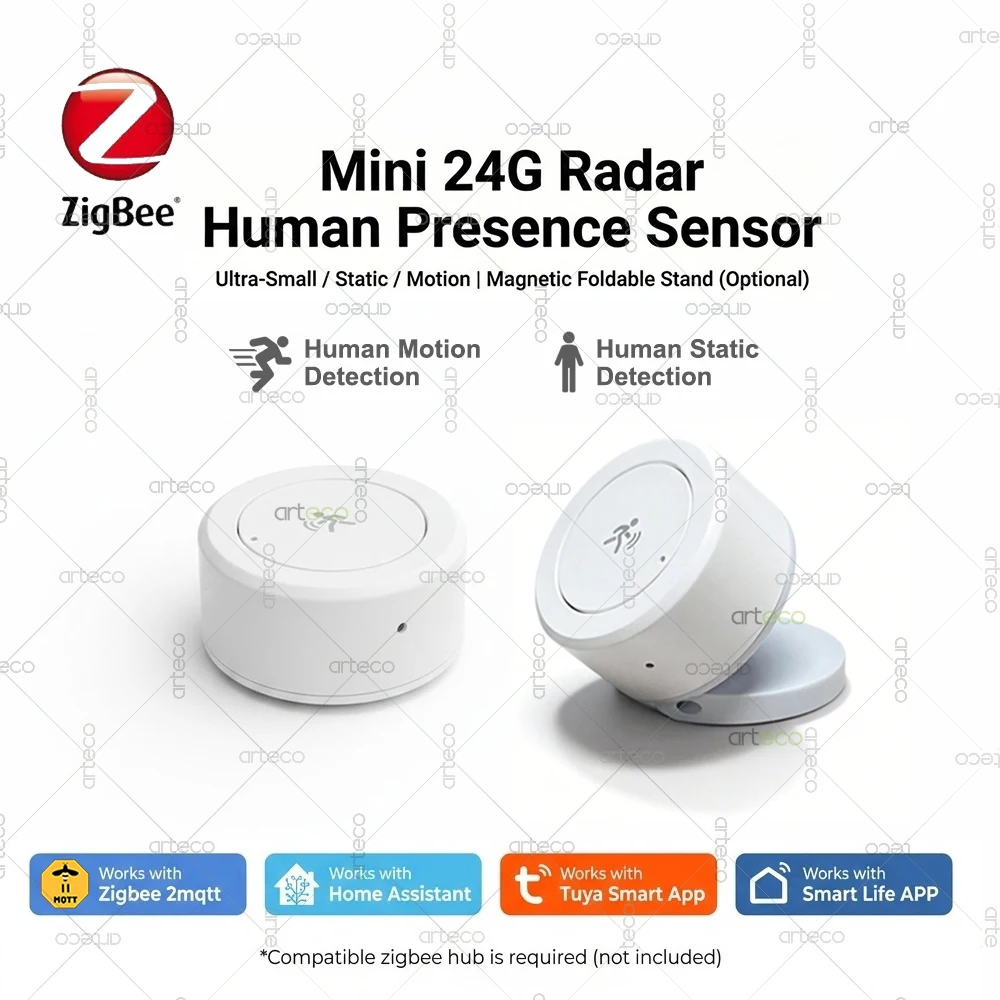 Zigbee 24G Mmwave Radar Presence Sensor Human Detector Motion/Static Detection For Tuya Z2M Smart Home Automation Security Alarm