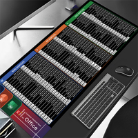 HNBC Office Shortcuts Mouse Pad Large Extended Big Keyboard Mousepad for Excel Word Powerpoint Gaming Desk Mat Stitched Edge