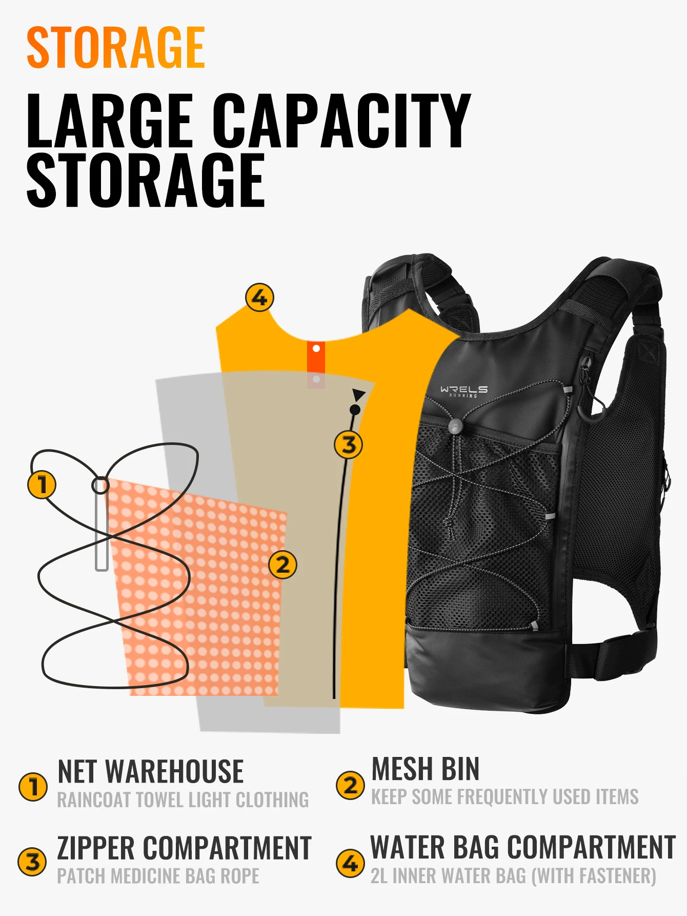 WRELS Hydration-Laufweste, Brusttasche, atmungsaktiv, wasserdicht, mit mehreren Fächern, Sporttasche für Wanderungen, Radtouren und Marathons. – Detail 11
