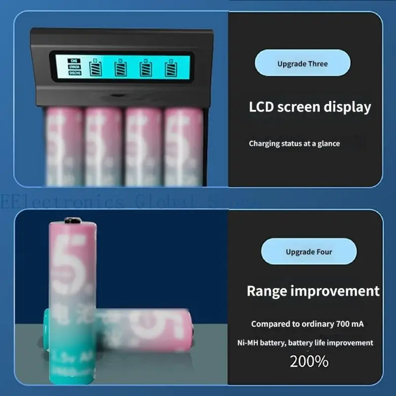 462B 4 Slot Battery Chargers For 2A 3A Rechargeable Lithium NiMH Battery With LCD Display Type C Port Charging Adapter