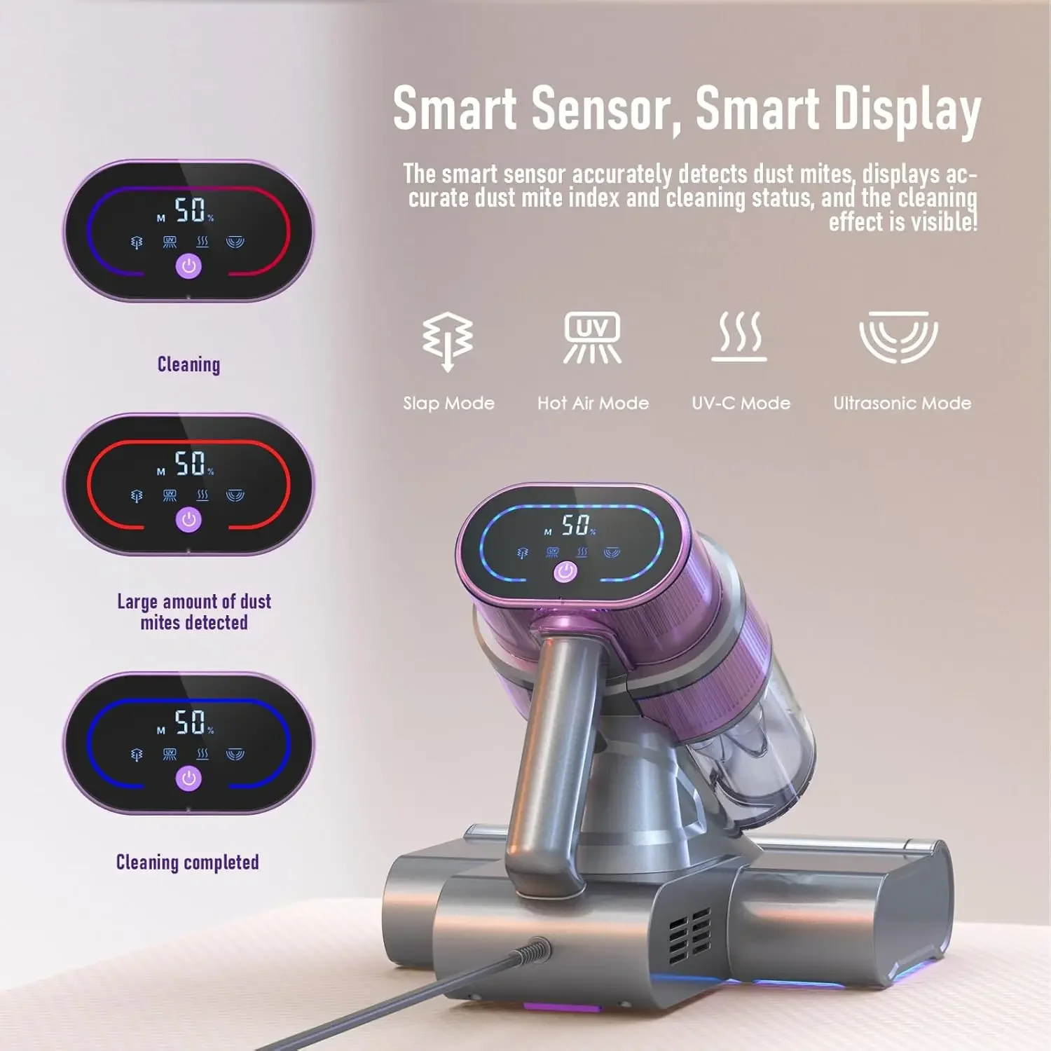 Stofzuiger met stofsensor, 500 W 16 Kpa bedstofzuiger met 254 nm UV-C-licht en 7200 tpm/min dubbele rolborstel en 8,7 '' Du