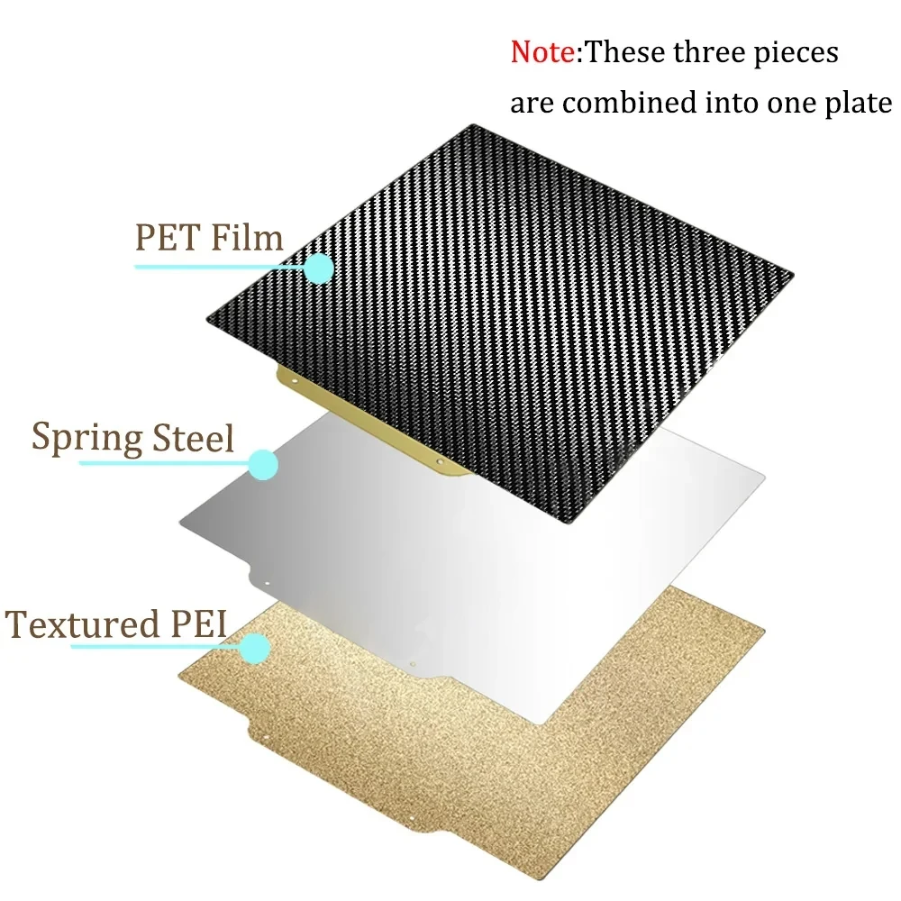 Pei Blatt 180x180 Für KINGROON KP3S Pet Peo Pey Magnetische Bauplatte Federstahl 3D-Drucker Beheiztes Bett – Detail 9