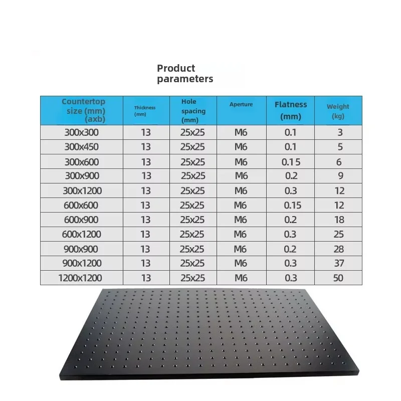 High Precision Optical Platform Insulated Breadboard Porous Aluminum Vibration Honeycomb Board Tablet Optics Instruments