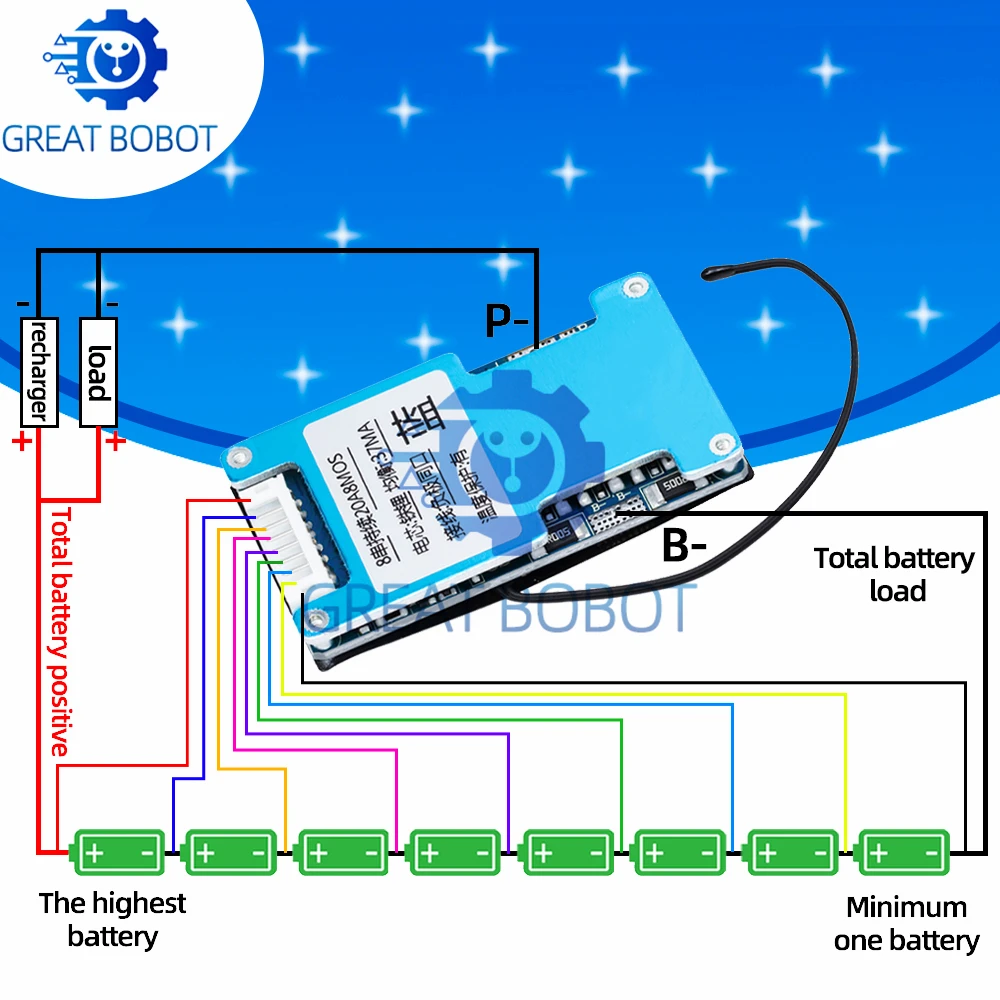 LiFePo4 Battery BMS 8S 24V 15A 20A 25A Balanced Charge Board Equalizer with NTC Temperature Protection Common Port For Escooter