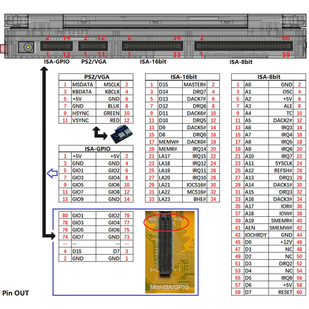 Mini Pocket Pocket 386 Windows3.11/95 System Retro Notebook Computer OPL3 Sound Card VGA IPS Screen Mouse integrato