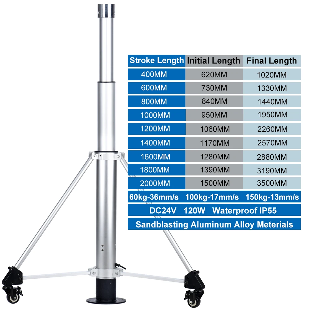 Mobile triangular lifting frame with rollers electric lifting column 2000mm stroke 150kg load DC24V Heavy Linear actuator