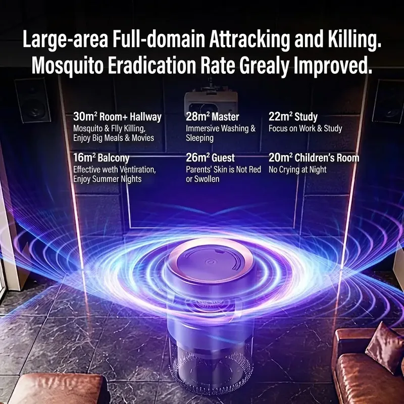 2-in-1 Inhalation Mosquito Killer Lamp with Night Light Rechargeable Blue UV Light Electric Shock Bug Zapper for Indoor & Patio