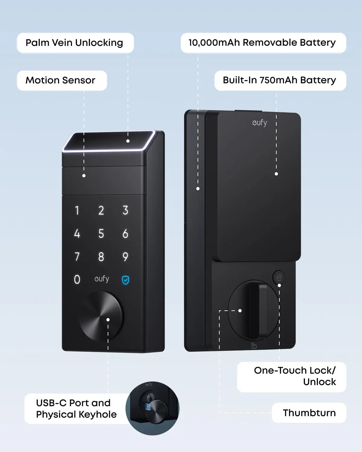 Smart Lock with Palm Vein Recognition, Wi-Fi Keypad Deadbolt, Auto Lock, Voice Control, IP65 Waterproof