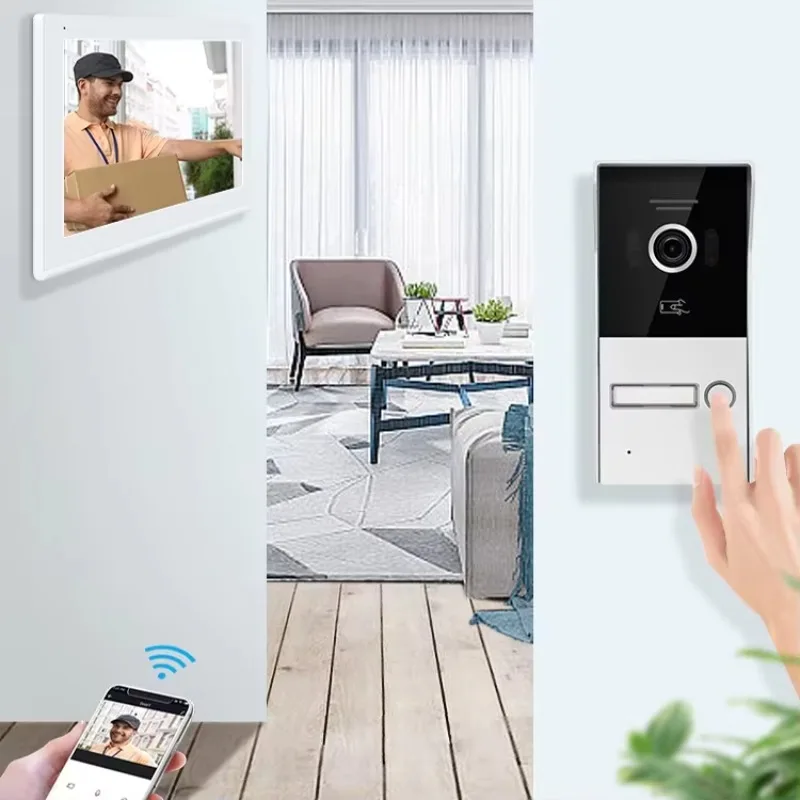1080p Resolution Video Door Phone Intercom for 2-Flat Apartments Unlock with  App