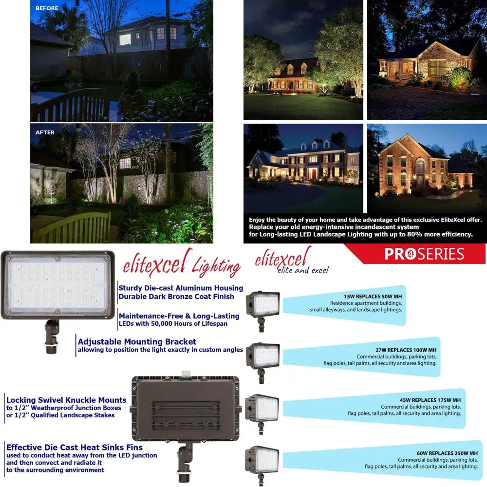 

Уличные светодиодные светильники для безопасности 45 Вт, 5650 люмен, 5000K дневной свет, замена 175 Вт MH, подходят для гаража, сада и двора