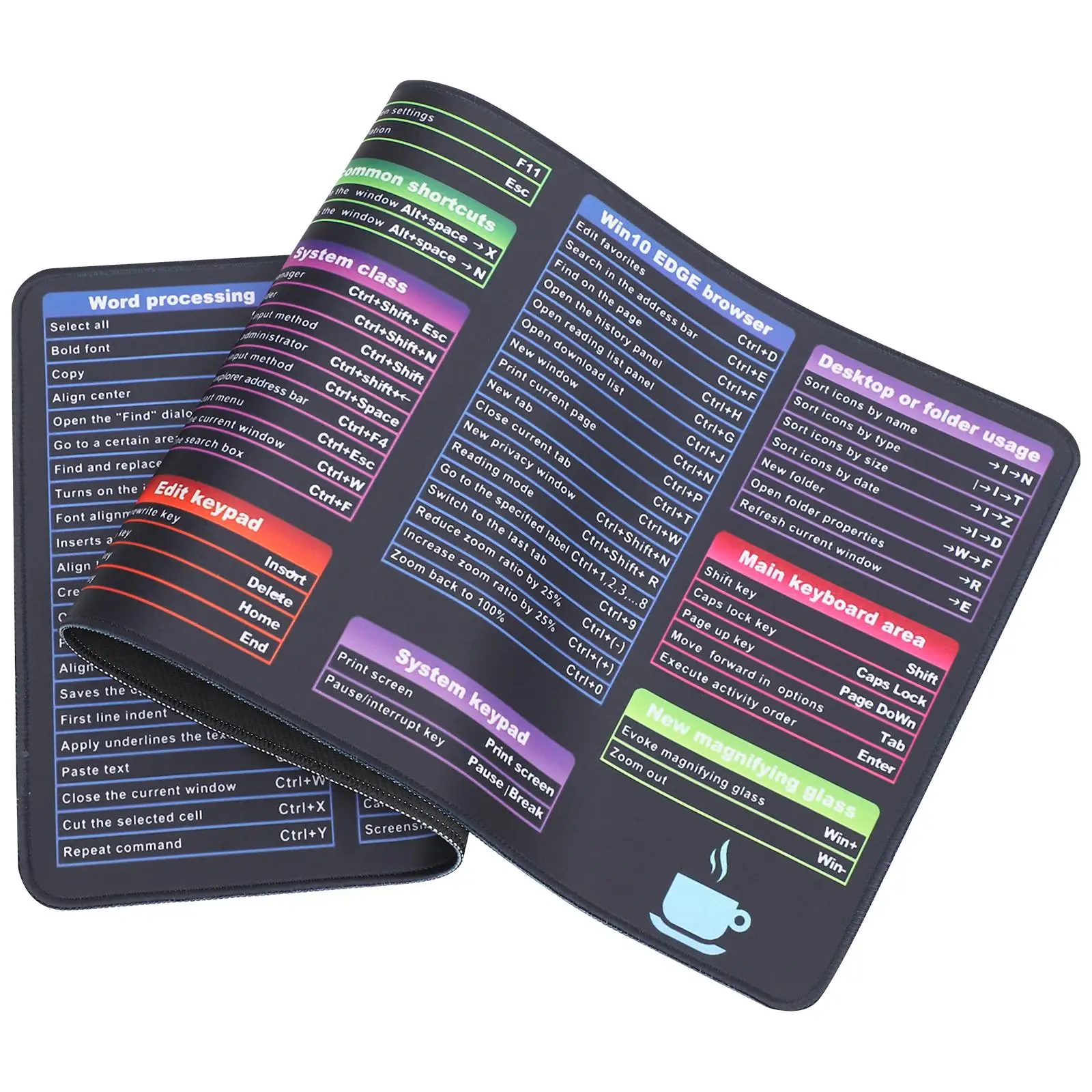 

Keyboard Mouse Pad Large Size Desktop Computer Mat Anti Slip Rubber Bottom Gaming Office Study Travel Home Use Smooth