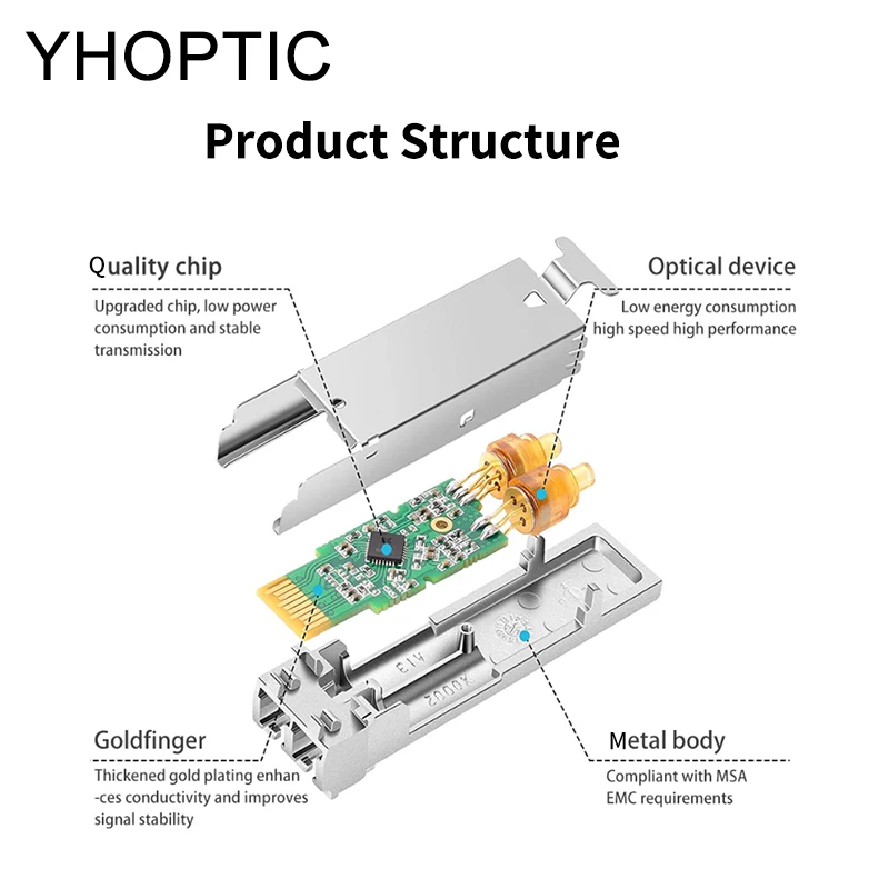 SC SFP Media Connector, optical fiber module, gigabit, gigabit, switch 1310/1550nm, with Cisco/MikroTik Gigabit