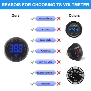 2/4個直流4-100V汽車電壓表LED數位顯示12V 24V防水圓形電壓表電壓偵測器測試儀 12 最佳銷售 12V顯示屏 - №3