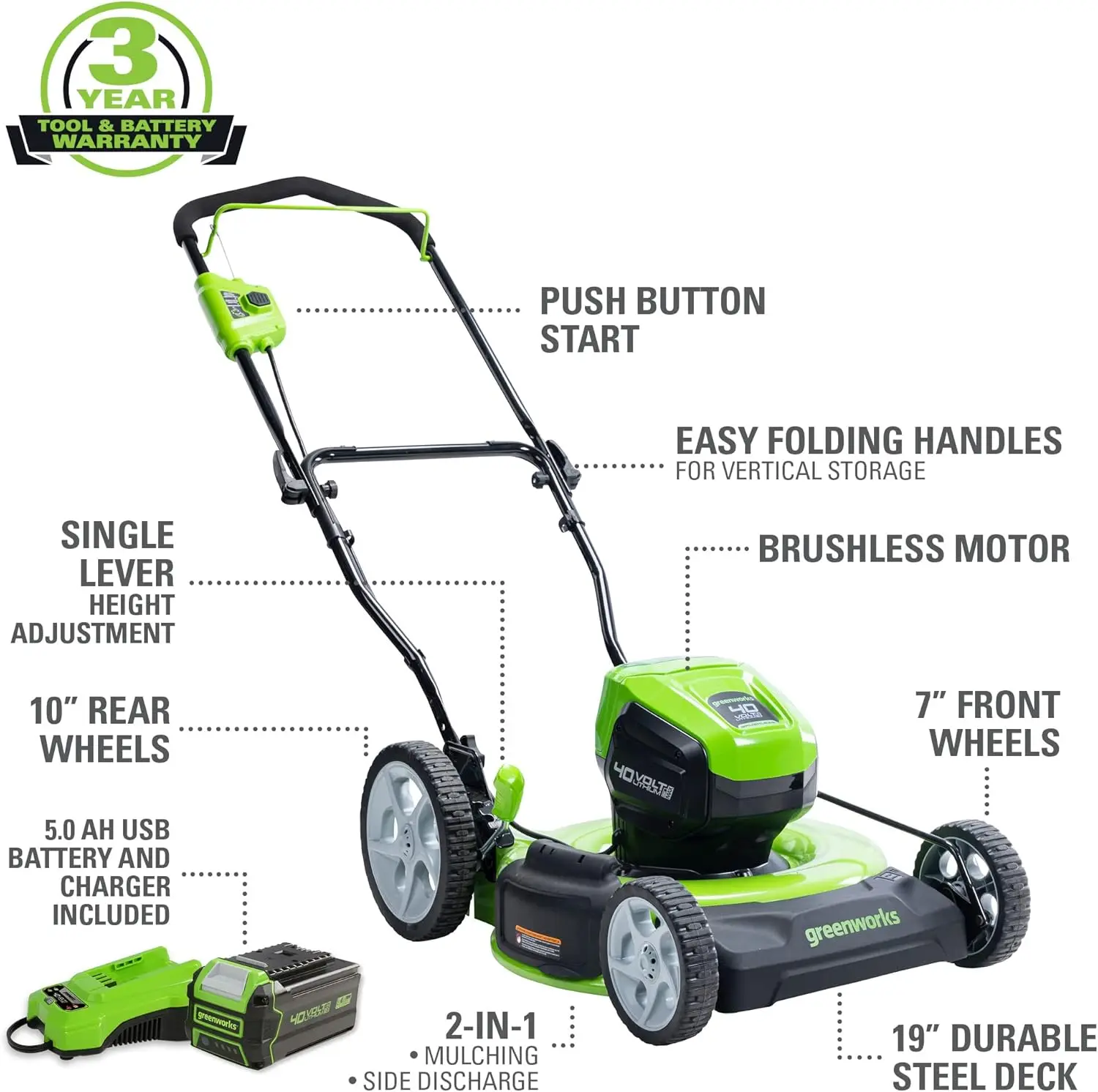 Greenworks 40V 19