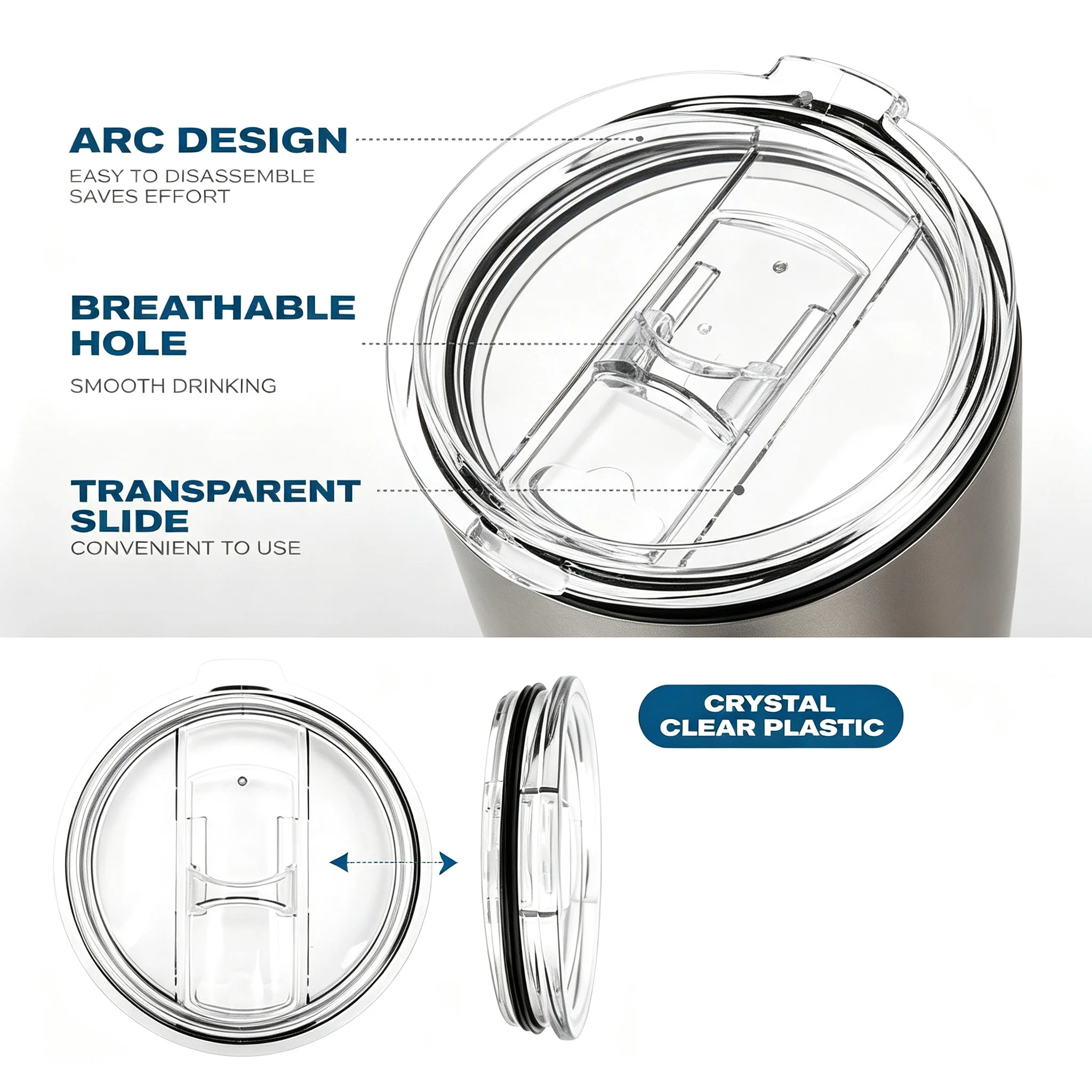 2 Pack Tumbler Replacement Lids for 20/30 oz Yeti and More Tumblers, Splash Proof Open‑Close Sliding Lid, Straw Friendly