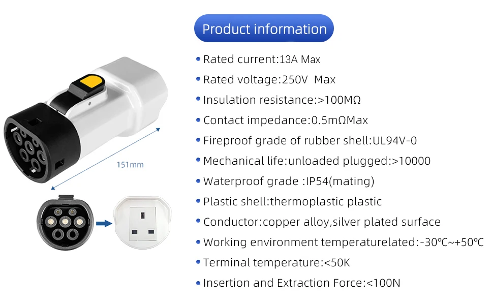 EVqiaoyi Typ2 Fahrzeug zum Lastenentlader 13A Typ2 V2L-Adapter mit britischer Steckdose für Outdoor-Stromversorgung für Hyundai BYD KIA – Detail 7