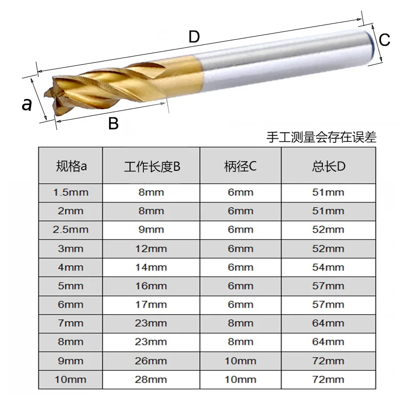 1.5-10mm Milling Cutter Set Metric 4 Flutes Titanium High Speed Steel CNC Mill for Wood Metal Milling Cutting Tools