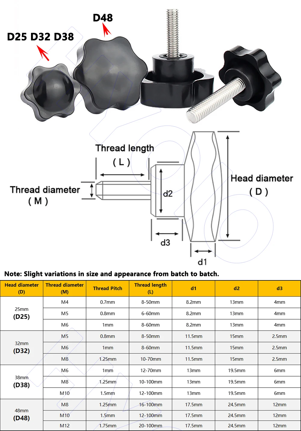 Carbon Steel Bakelite Knob Thumb Screws, M4 M5 M6 M8 M10 M12 Threaded Clamping Bolts
