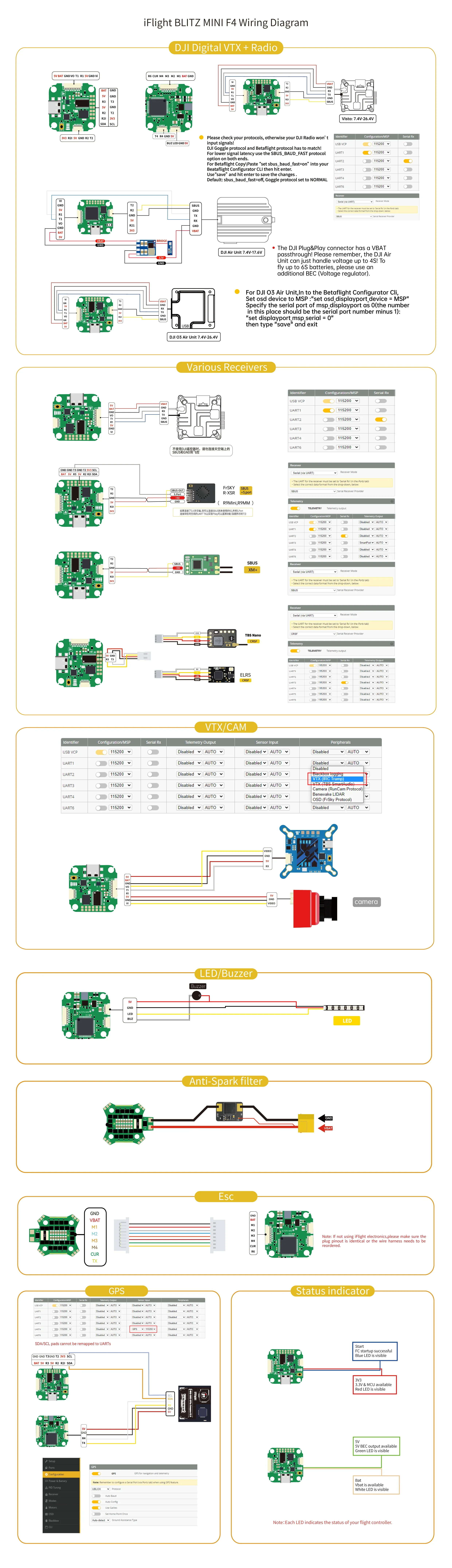 Controlador de vuelo iFlight BLITZ Mini F4 con orificio de montaje de 20*20mm/φ4 para FPV