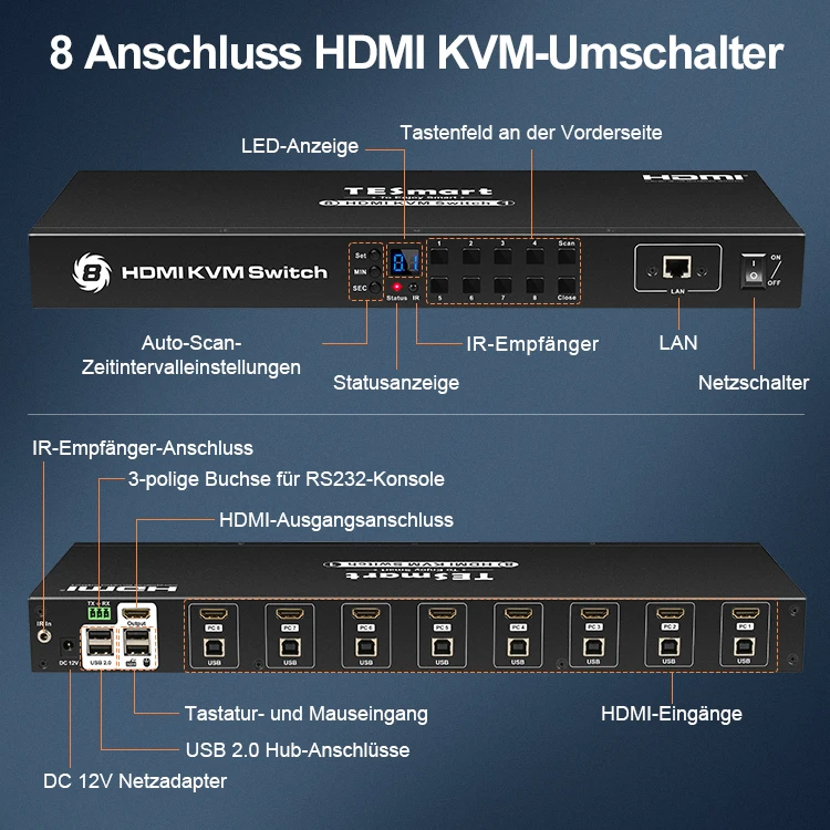 TESmart 8x1 HDMI KVM switch Support resolution up to 3840*2160@30Hz 8x1 HDMI KVM switch