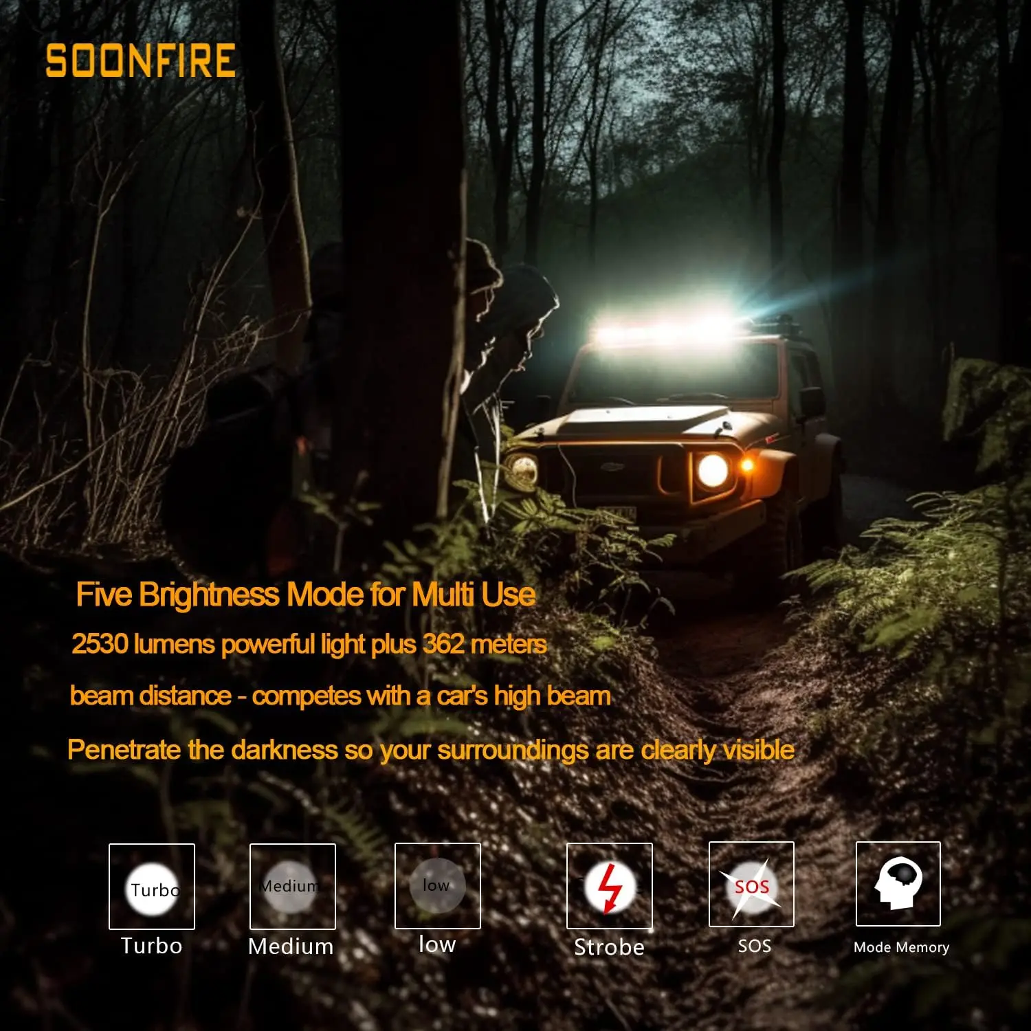 2350 Lumen Tactical Flashlight with USB-C Recharge, 390 Yard Beam, IP68 Waterproof for Law Enforcement Use