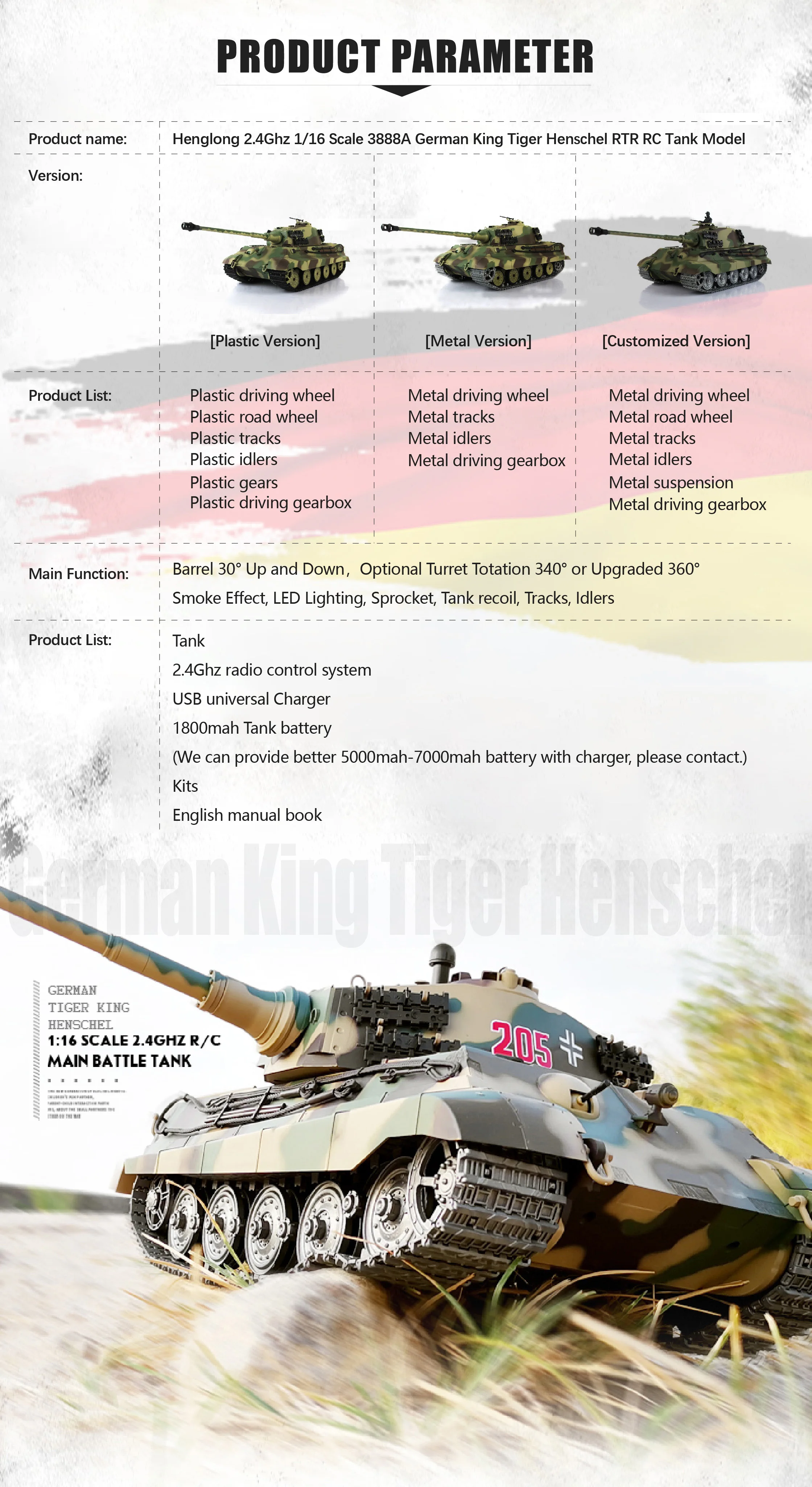 

Игрушки 1/16 HENG LONG 7.0 Модернизированный немецкий танк King Tiger RTR RC 3888A с 360° ° Башня TH17525-SMT4