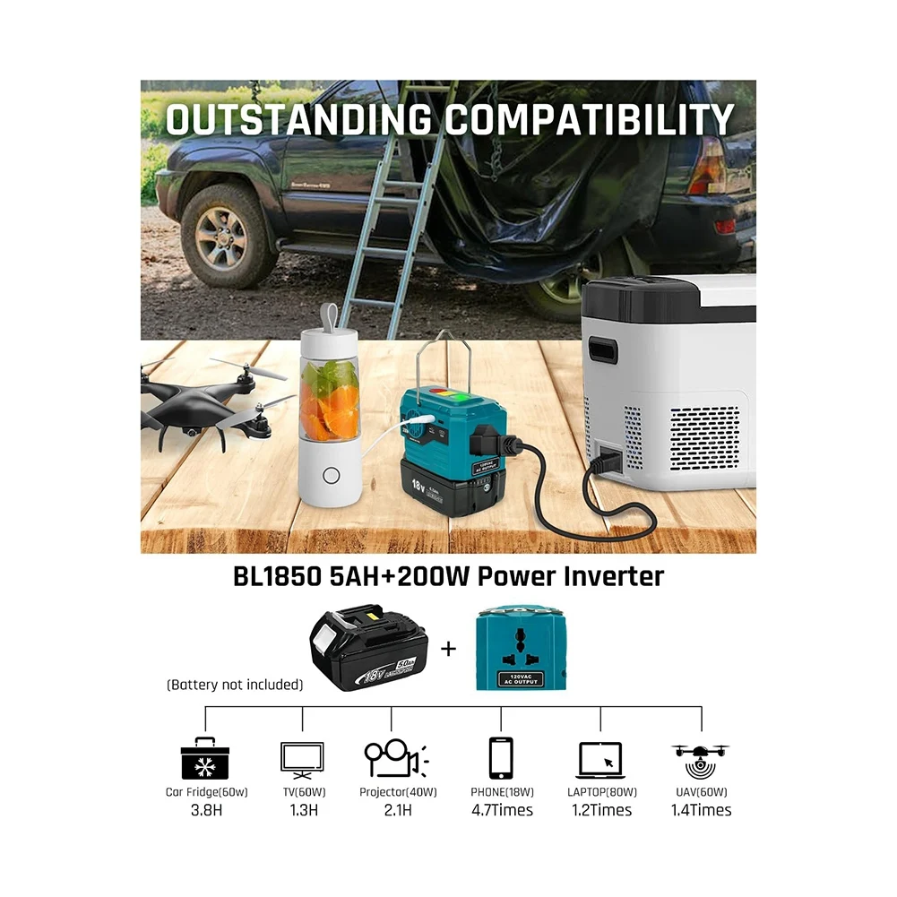 

A93Z 200W Li- Battery Power Inverter For 18V To AC 120V,Power Supply Inverter With LED Work Light,USB Type-C Output Du