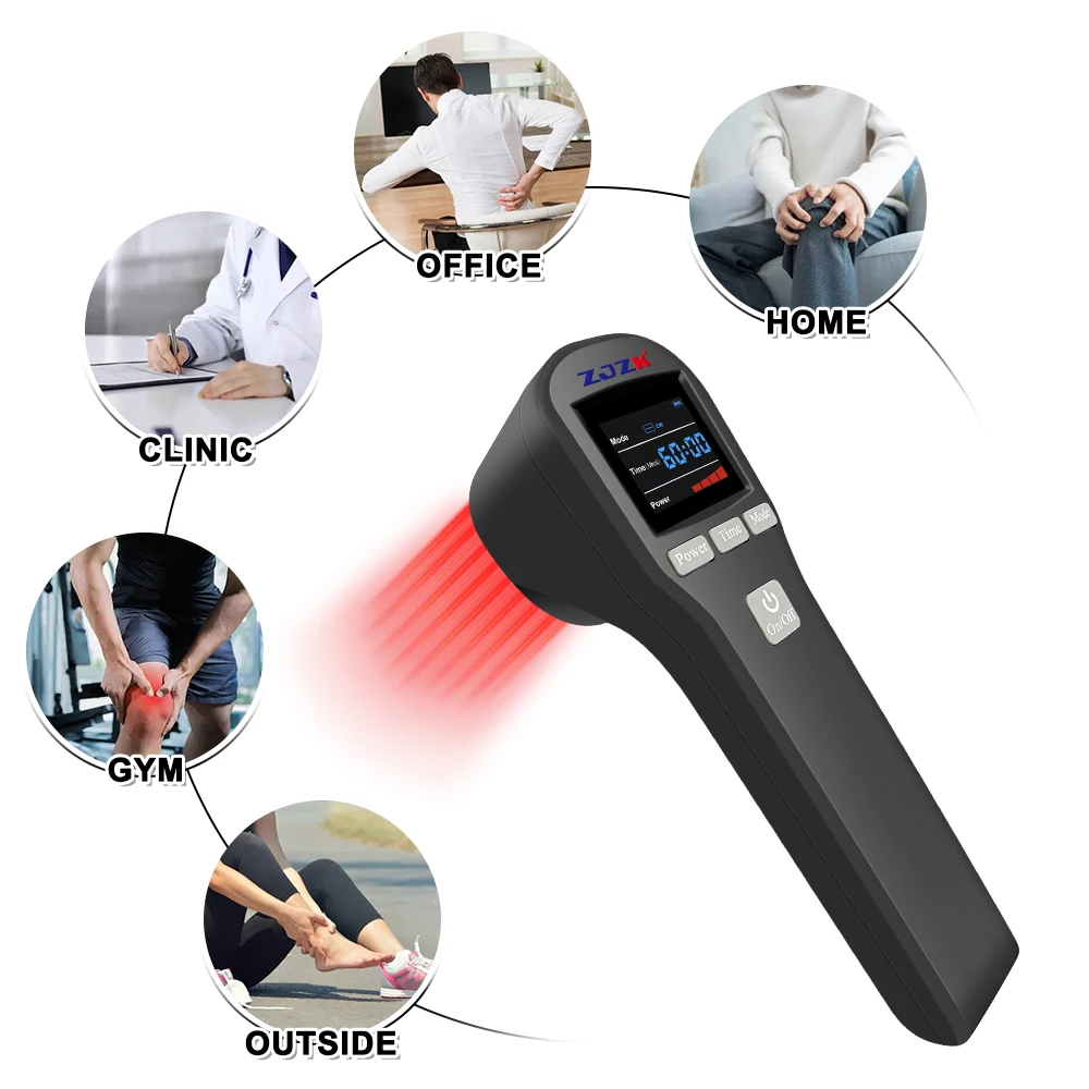 ZJZK LLLT Cold Infrared Therapy Device 650nm 808nm NIR Class IV Portable for Bursitis Osteoarthritis Knee Pain Relief Home Use