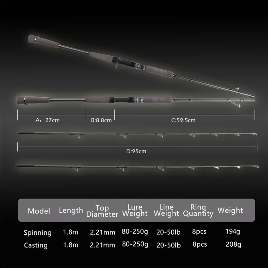 Imagem -02 - Mavllos Raptorii-super Hard Carbon Jigging Rod Pesca Leve Boat Tuna Spinning Rod Fundição 80250 Linha 2050lb