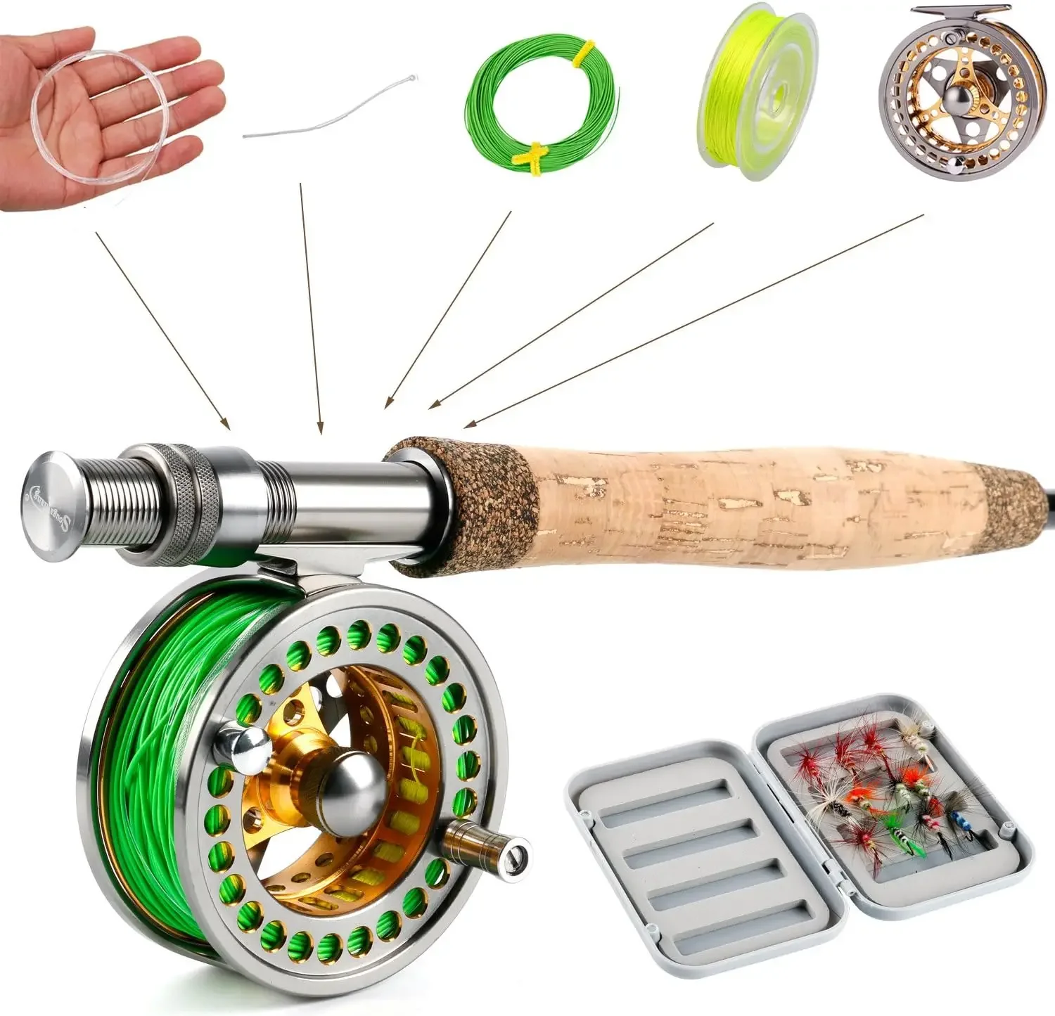 Fly Fishing Rod Reel Combos with Lightweight Portable Fly Rod and Fly Reel,Fly Fishing Complete Starter Package