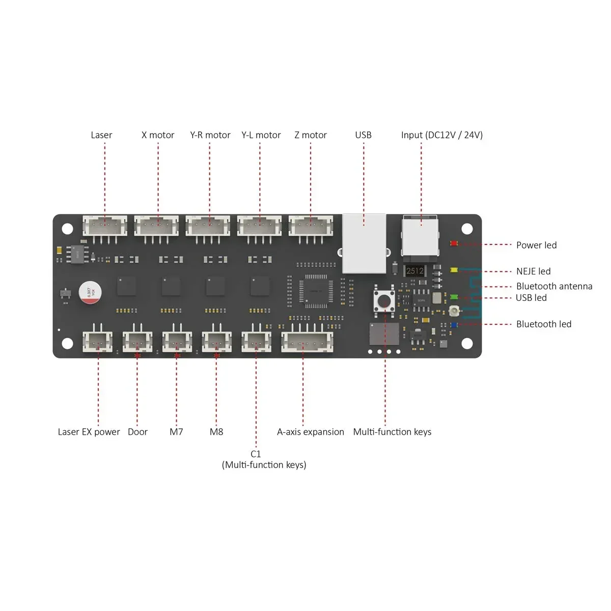 Original NEJE MAX 4/3 MAX/5C control board for MAX series, compatible with NEJE APP and PC software, DIY repair parts