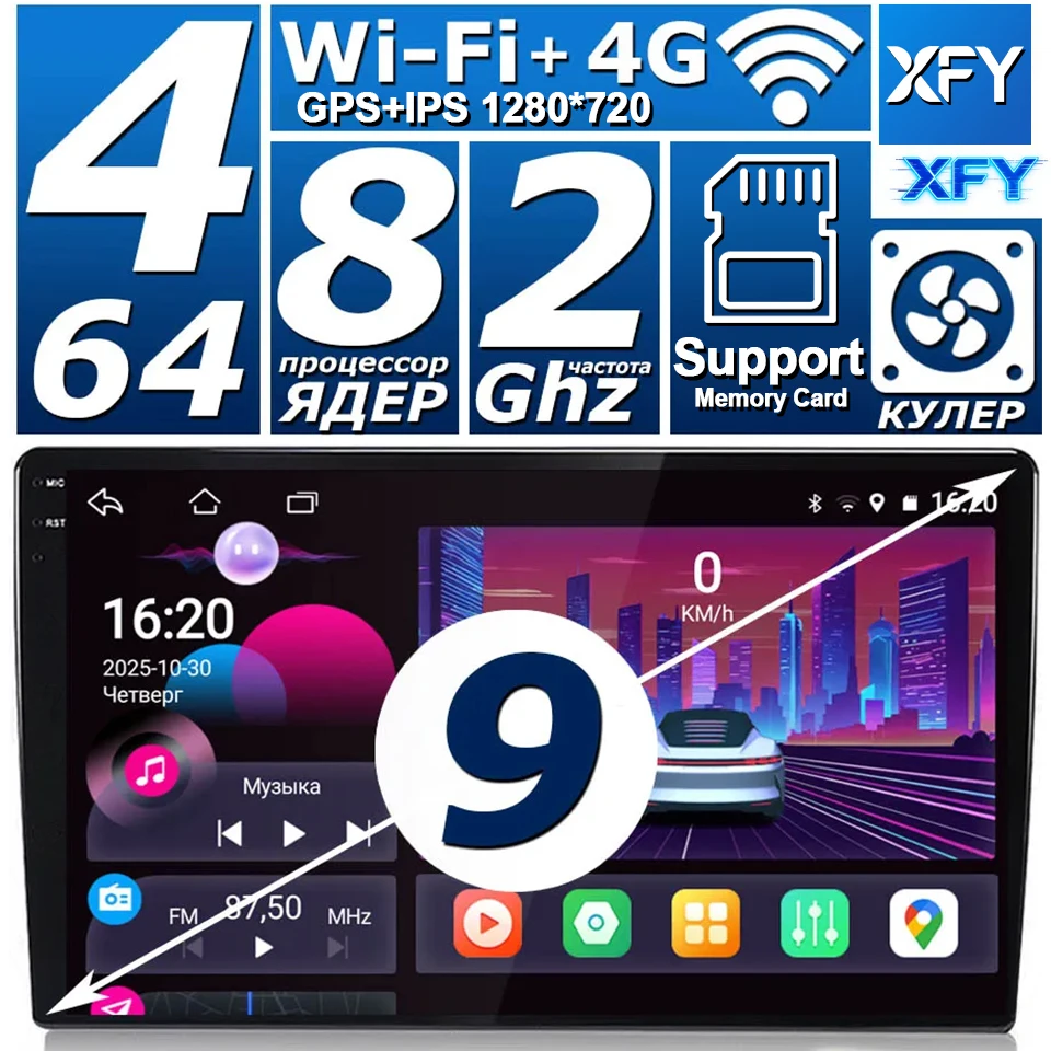 2 Din Android 14 Ca…