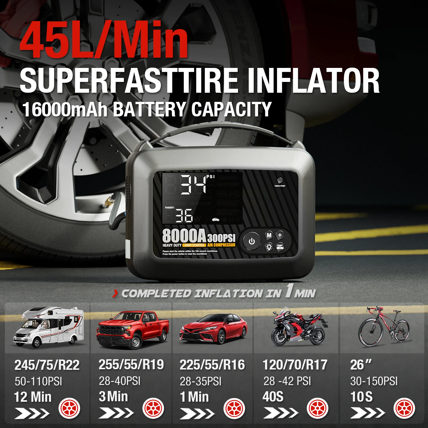 Thumbnail 2 - #26 Best Car Jump Starters to Buy In 2026