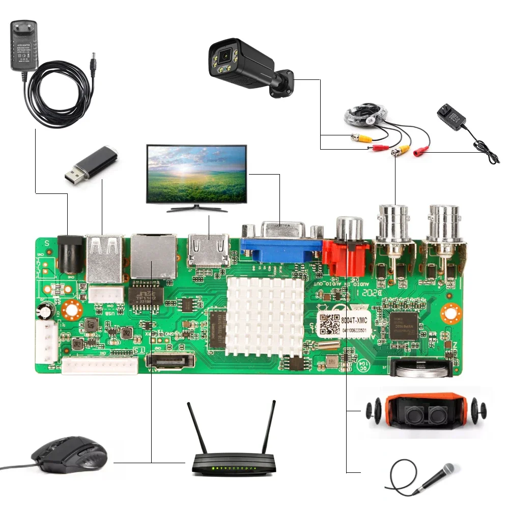 Imagem -06 - Gravador de Vídeo para Segurança de Rede Cctv xm Dvr Canais 1080n em 4ch Placa Bnc Câmera ip Xmeye hd 1080p