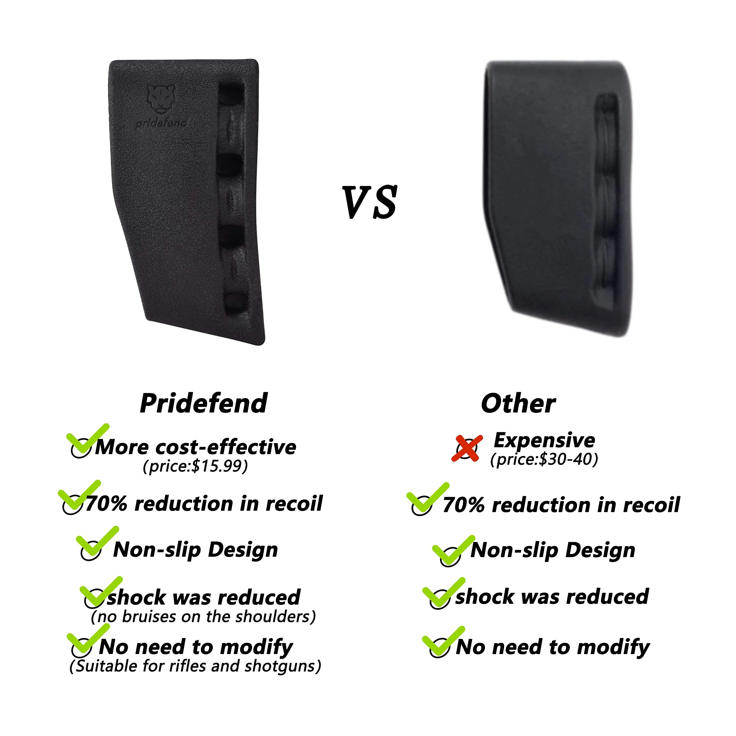 Pridefend Synthetic Latex Rubber Slip-On Recoil Reducing Pad for Rifle and Shotgun 3 Size Options Strong Compatibility Butt Pad