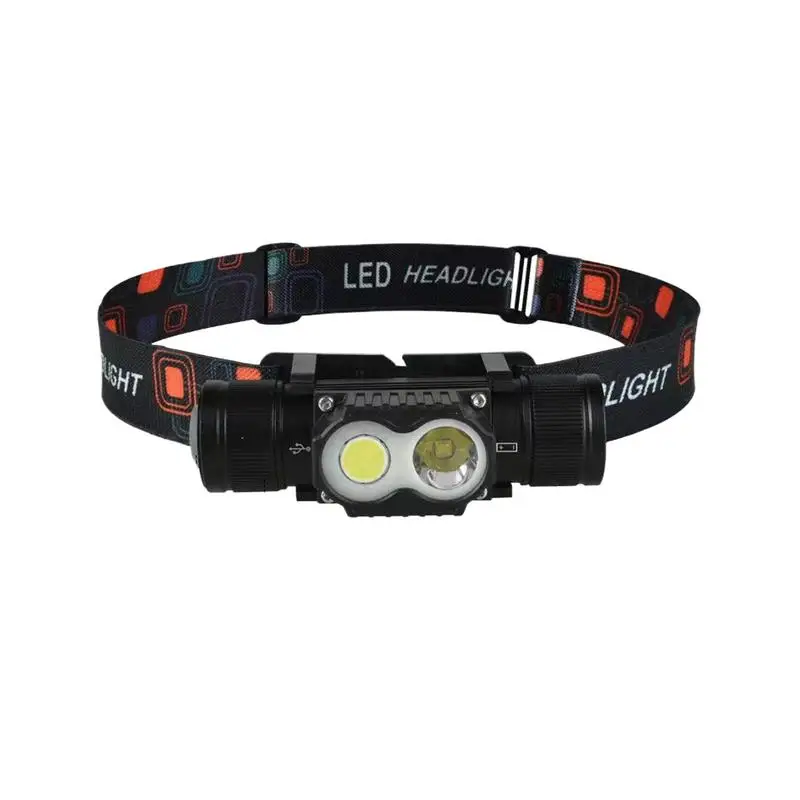 Headlamp Flashlight Camping Headlamp Super Bright Portable Running Head Lamp Alarm Headlight For Outdoor Activities Camping