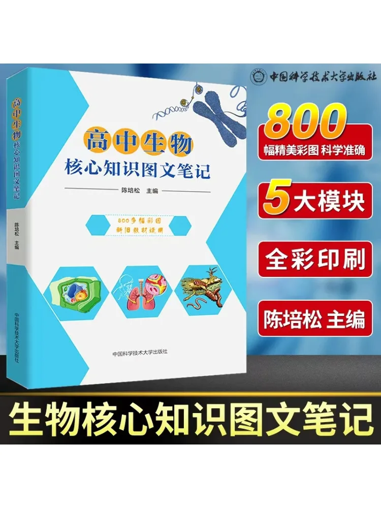 

Книга-Winshare Графические заметки на основном знания о биологии средней школы
