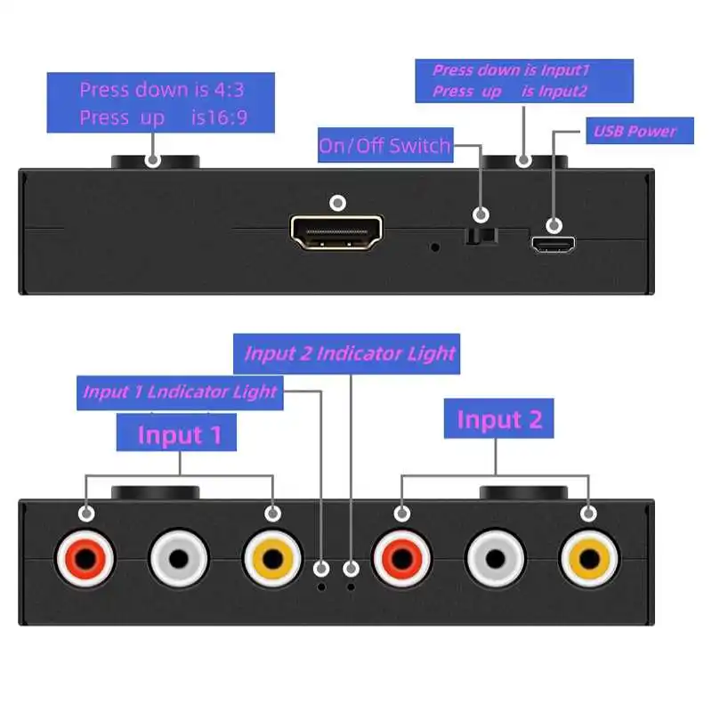 2 AV do Adapter HDMI wideo kompozytowe rozdzielacz HDMI konwerter 1080P CVSB L/R konwerter skalera wideo 2 RCA do HDMI