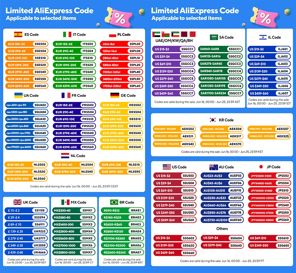 5 Inch Motorcycle Carplay GPS Waterproof Android Auto For Moto Multimedia Digital Dashboard Display Screen Dash Cam Monitor Bike