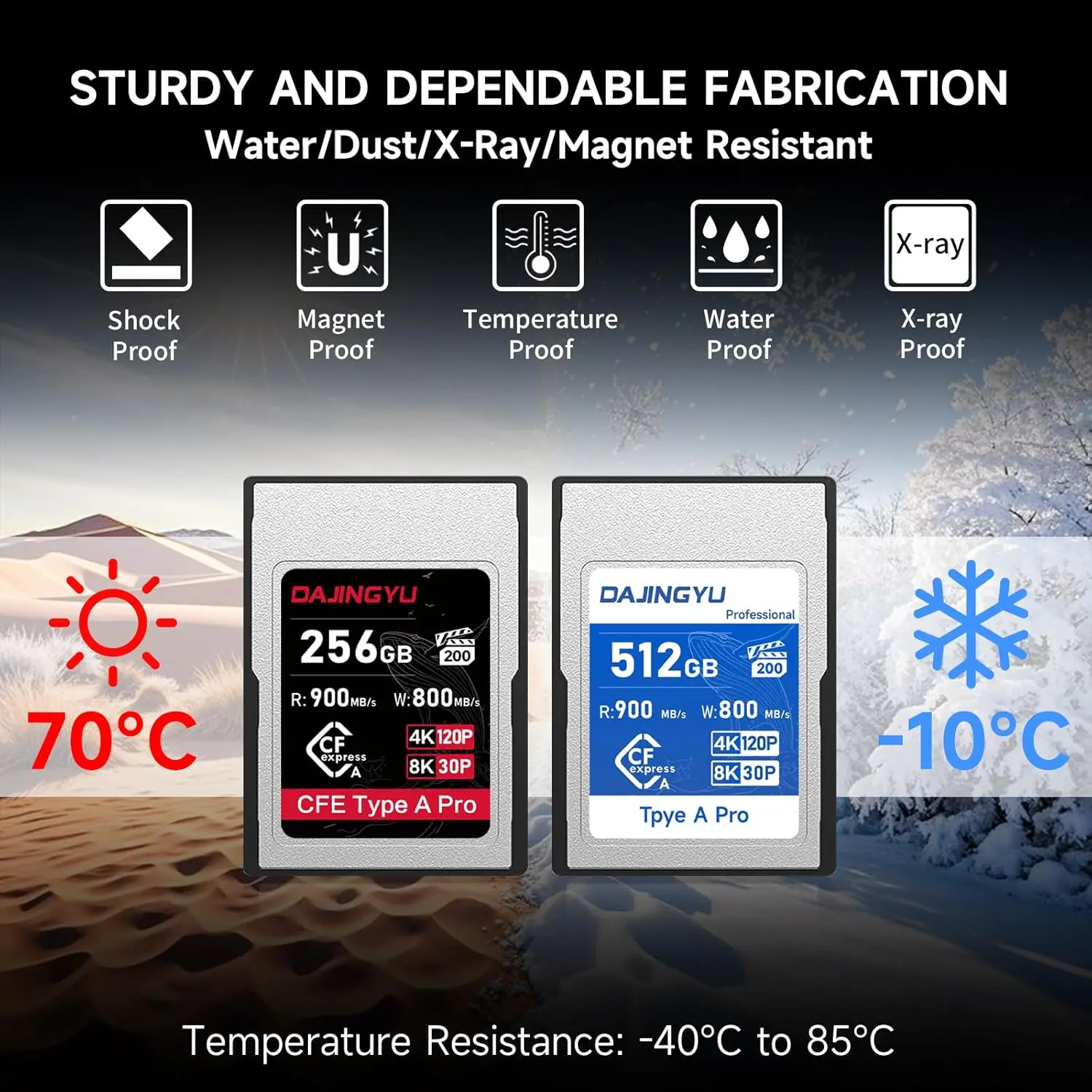 256GB CFexpress Type A Card: 900MB/s Read, 800MB/s Write for 4K/8K Video and Photo Recording